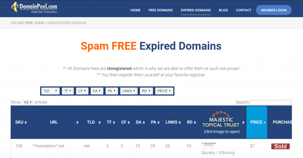 domain peels